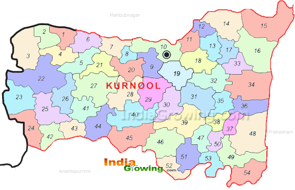 Kurnool Population (2022/2023), District Mandals List, Andhra Pradesh
